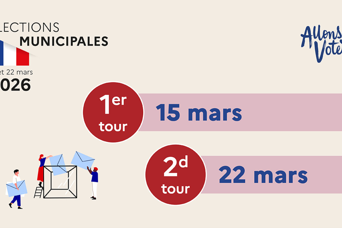 Municipales2026-miniature-Dates_0.jpg